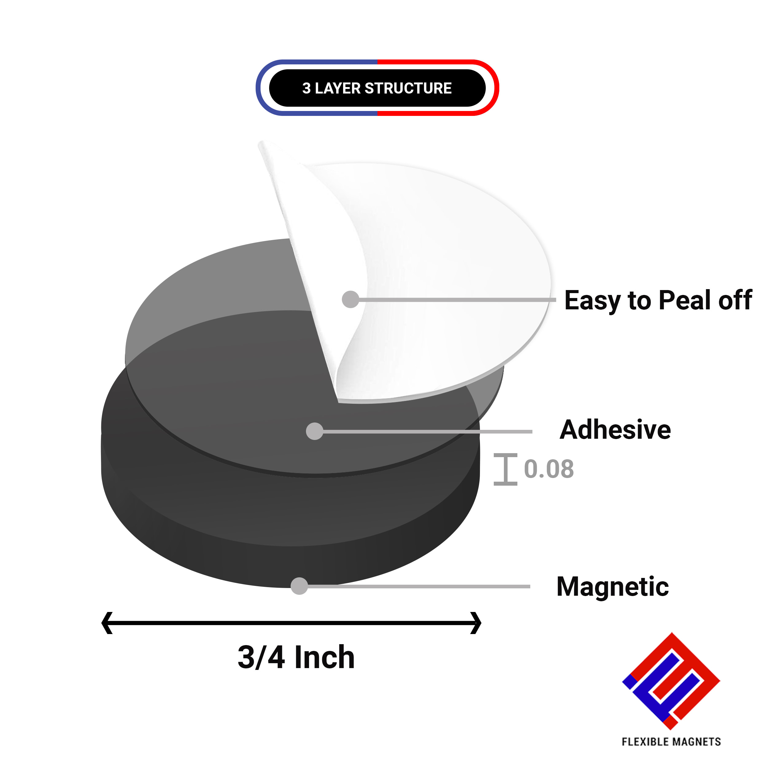Three Inch Diameter Magnetic Adhesive 30 mil Circles